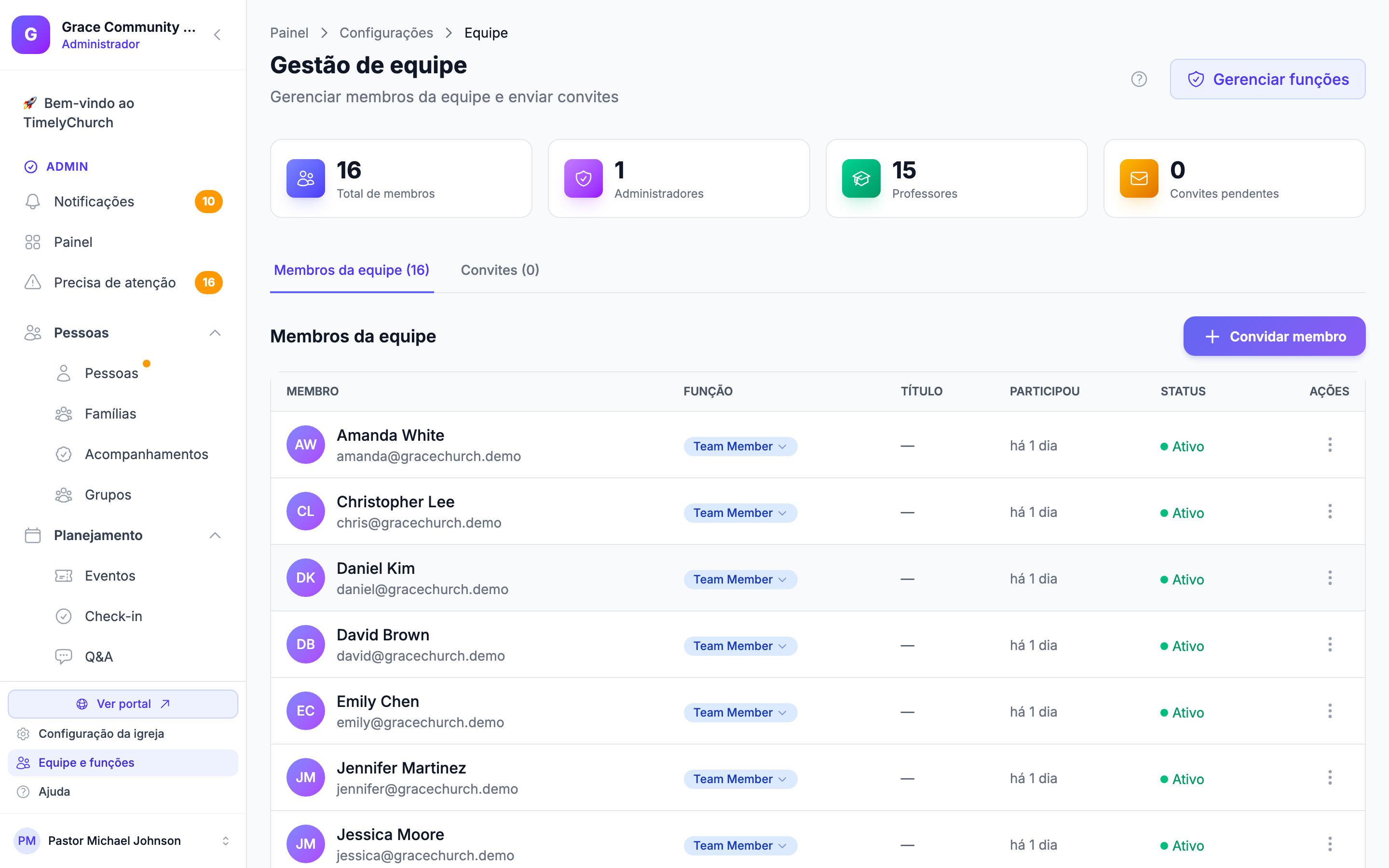 Cartões de estatísticas da equipe mostrando Total Members, Admins, Teachers e Pending Invites