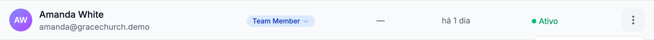 Menu de ações da linha de membro da equipe mostrando Change Role, Deactivate e Remove from Team