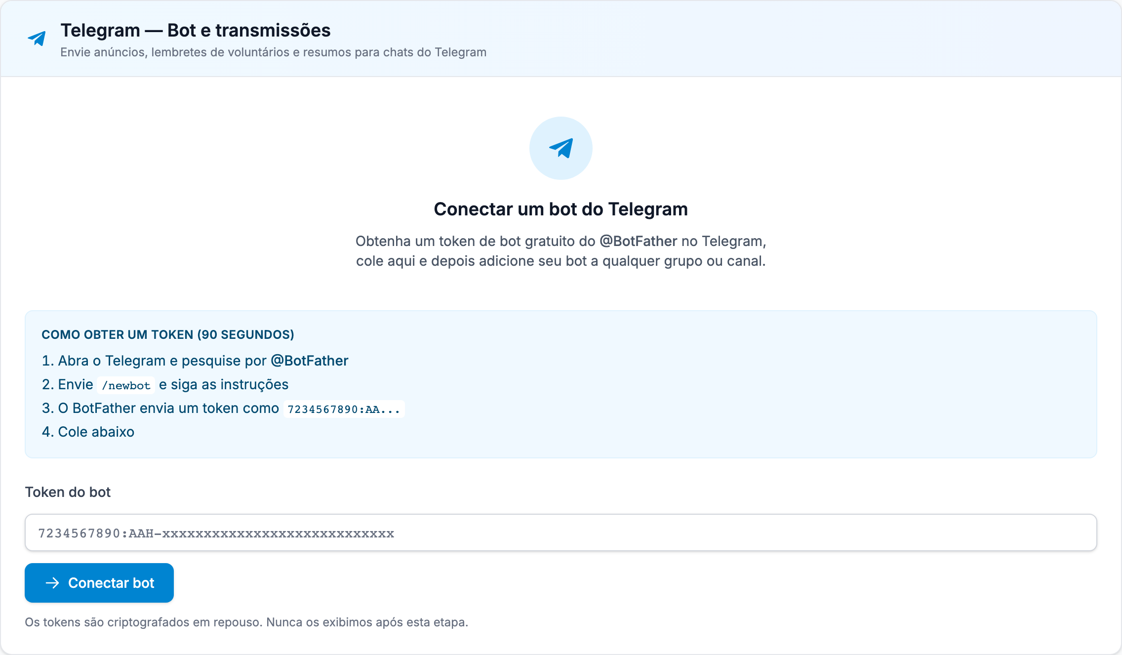 Aba Integrações mostrando o cartão Telegram - Bot e Transmissões