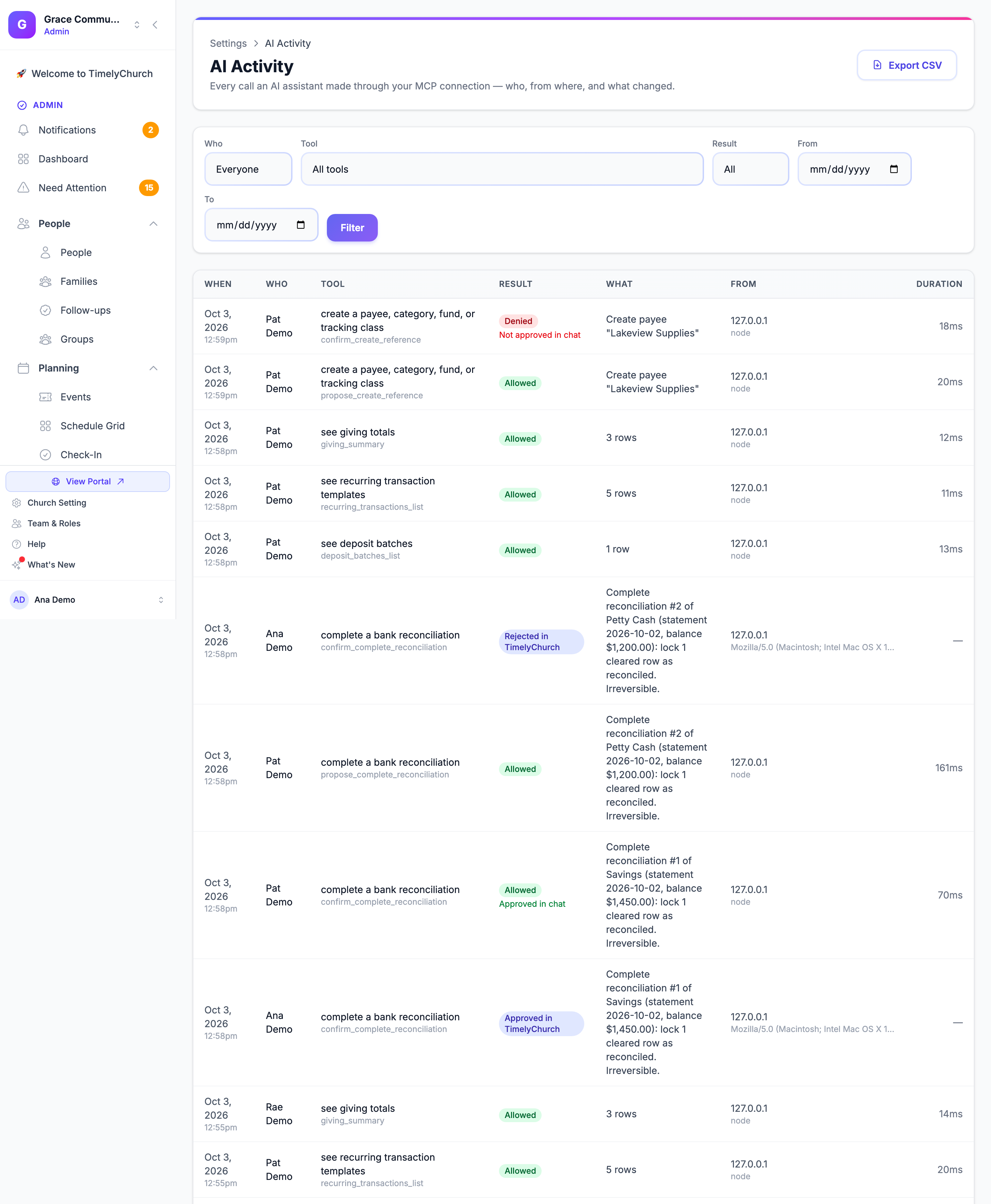 A página Atividade de IA com os filtros Quem, Ferramenta, Resultado, De e Para, o botão Exportar CSV e uma lista de entradas mostrando Quando, Quem, Ferramenta, Resultado, O quê, De e Duração