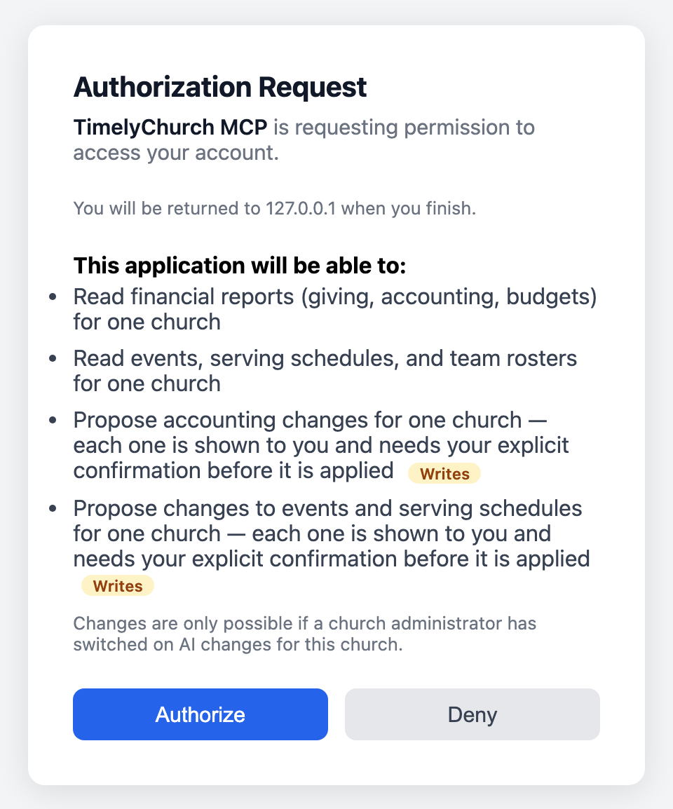 a tela de aprovação "Solicitação de autorização" do TimelyChurch com a lista em "Este aplicativo poderá:", o seletor de igreja e os botões Autorizar / Negar